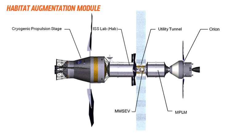 Illustration for article titled Trump's Decision To Reportedly Stop Funding The ISS By 2025 Is A Horrible Idea